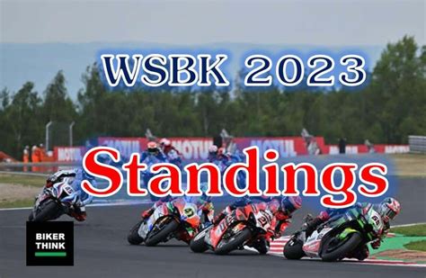 wsbk standings|WSBK Standings Tables .